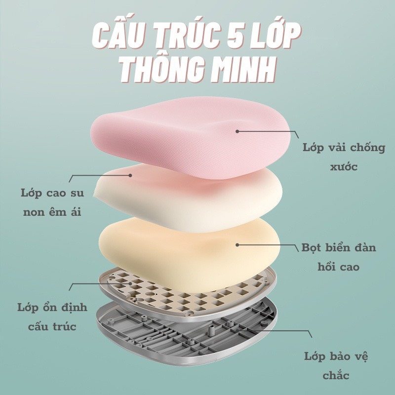 Ghế Học Sinh Nâng Hạ Bảo Vệ Thắt Lưng - BGHS19 5